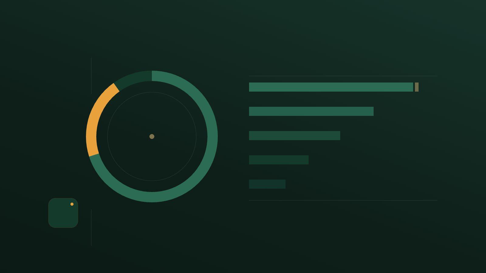 Abstract illustration in deep green and amber: a circular ring with a highlighted amber segment beside a descending bar chart